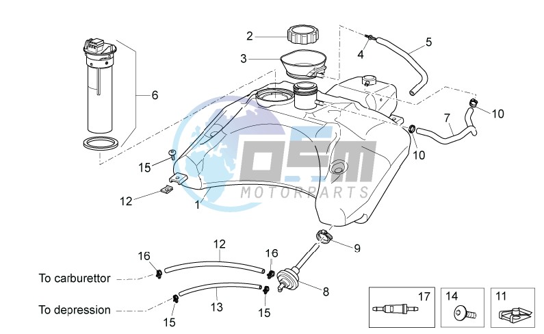 Fuel tank II