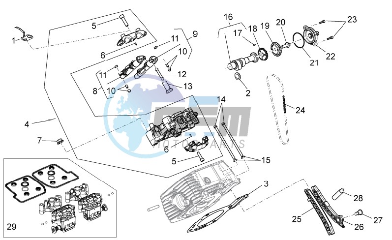 RH cylinder timing system I