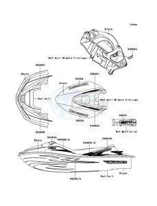 JET SKI ULTRA 260X JT1500E9F EU drawing Decals(Green)(EU)