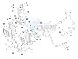 GTS 300 HPE 4T-4V IE ABS E4 (EMEA) drawing Cooling system