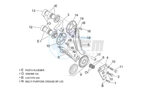 RSV 2 1000 drawing Front cylinder timing system