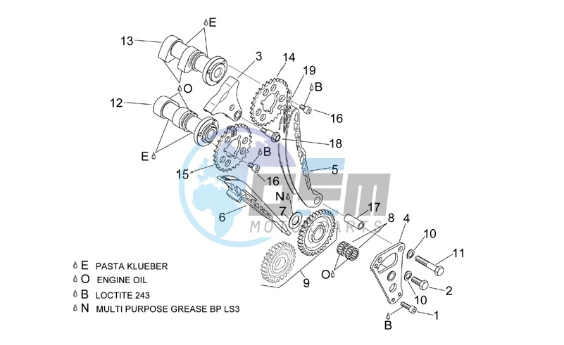 Front cylinder timing system