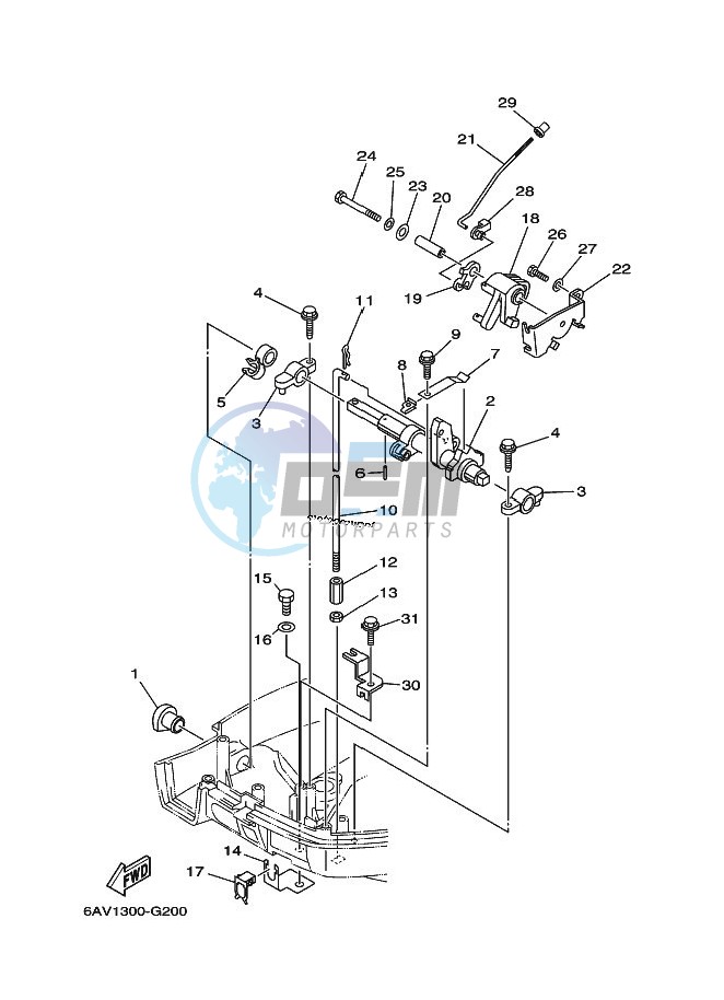 THROTTLE-CONTROL-1