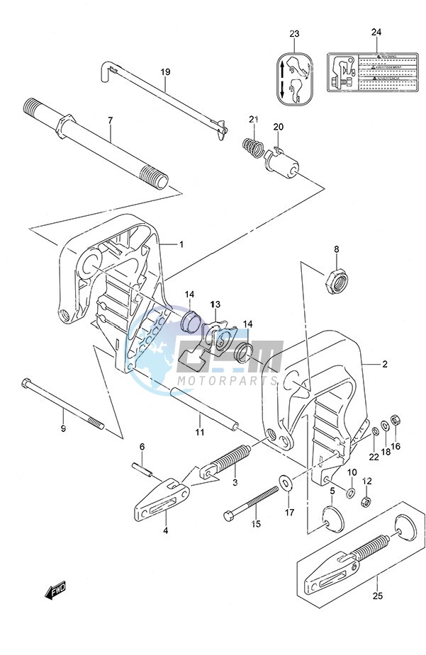 Clamp Bracket Remote Control