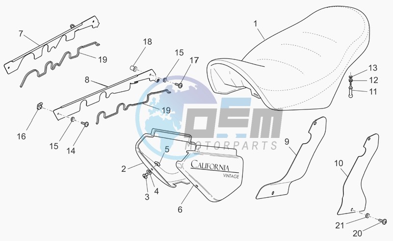 Saddle-central bod