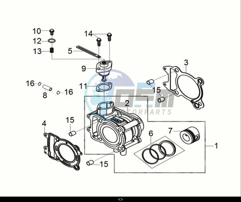 CYLINDER SET