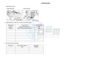 YFZ50 (BW4H) drawing Infopage-4