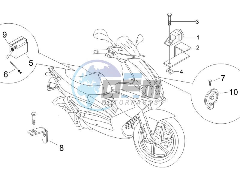 Remote control switches - Battery - Horn