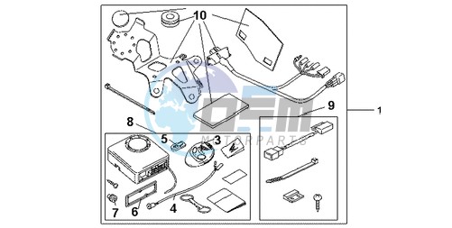 AVERTO ALARM KIT