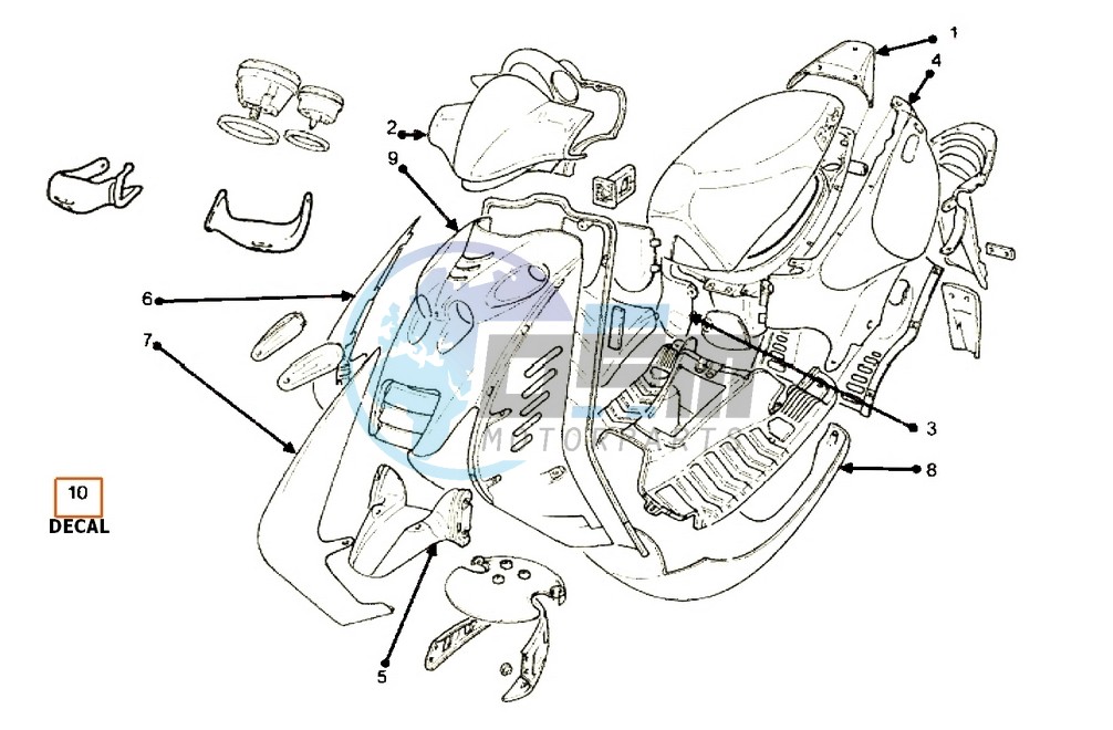 Colored parts