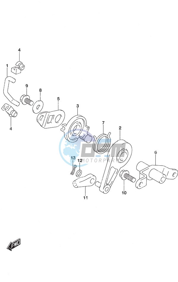 Throttle Control Remote Control