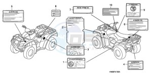 TRX680FA9 Australia - (U) drawing CAUTION LABEL