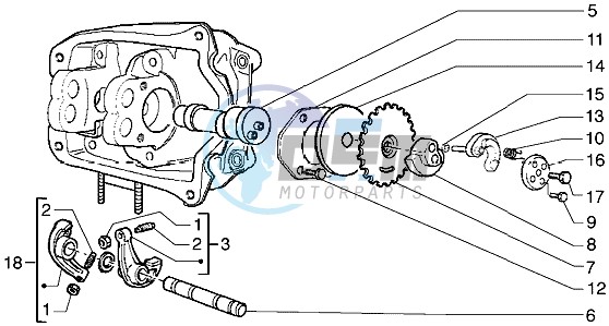 Rocker levers support