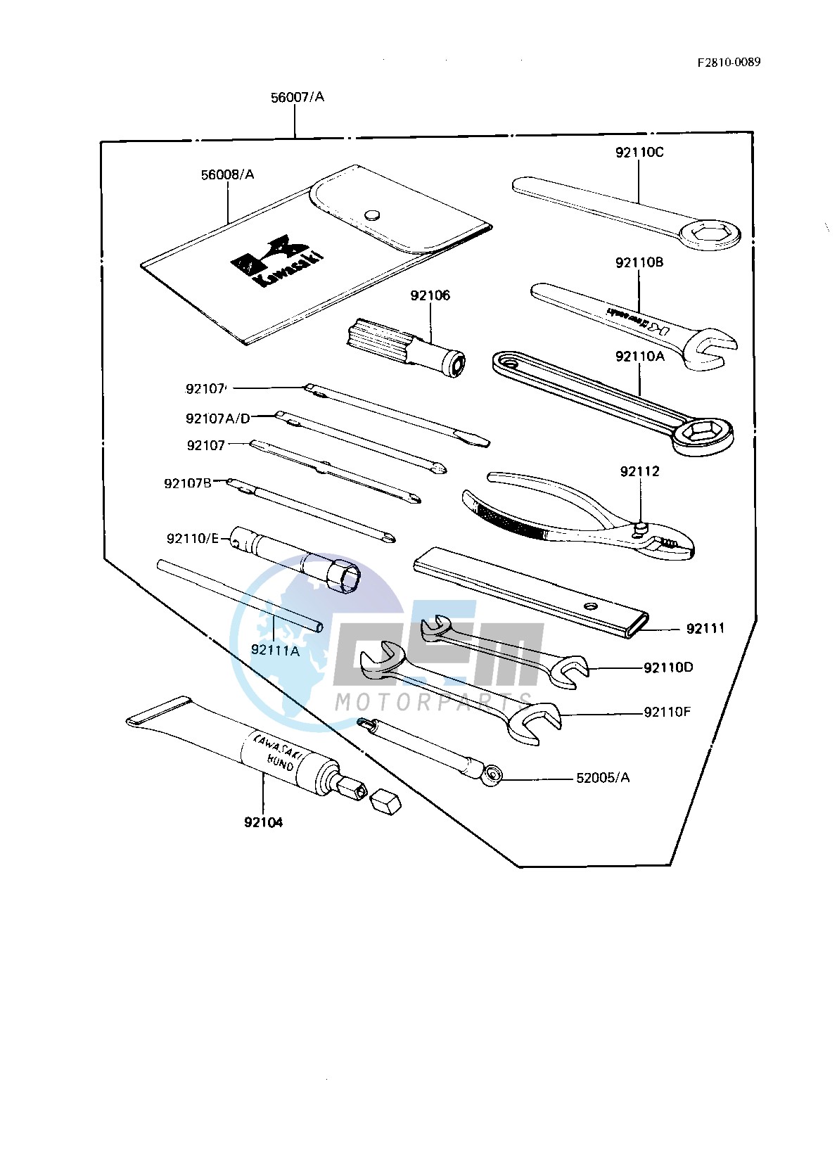 OWNER TOOLS