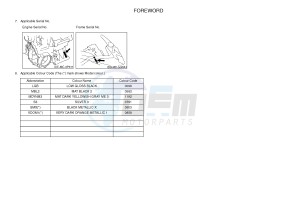 FJR1300AE FJR1300-AE (2PD1 2PD2 2PD6) drawing .4-Content