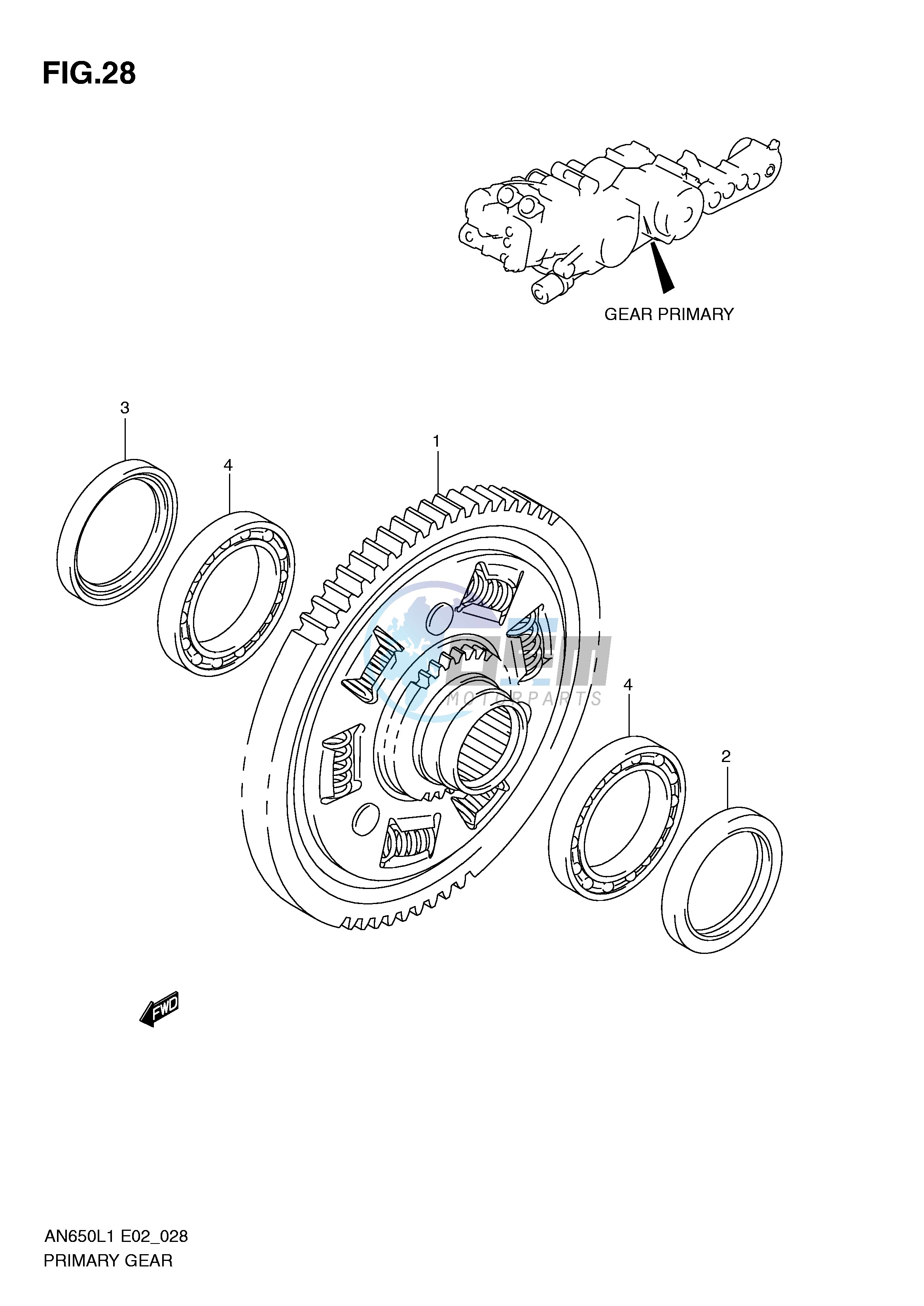 GEAR PRIMARY