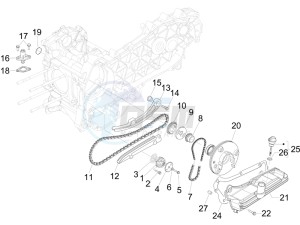 Liberty 125 4t Delivery e3 drawing Oil pump