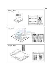 KLX250 KLX250SDF XX (EU ME A(FRICA) drawing Manual