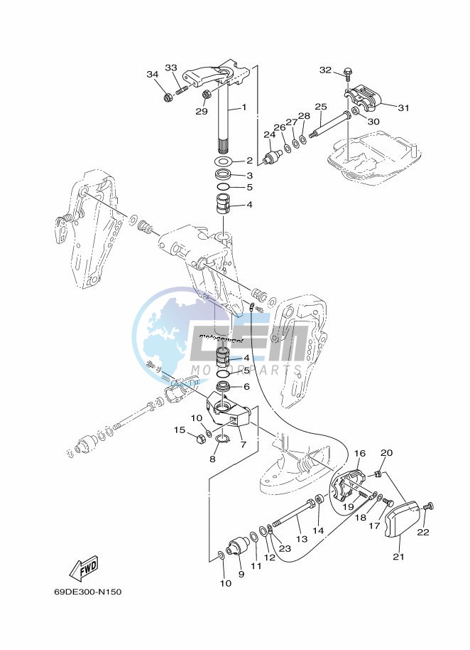 MOUNT-2