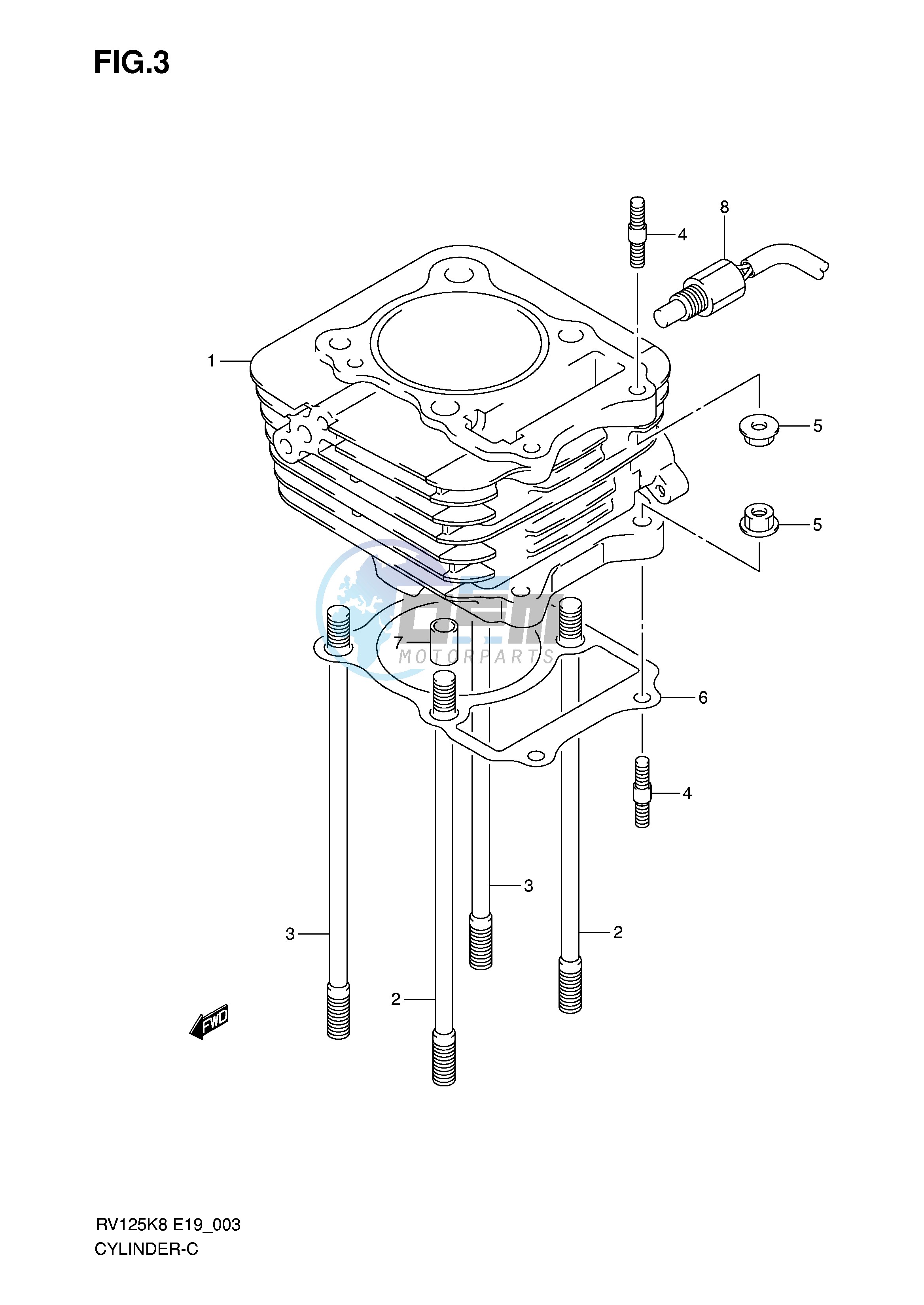 CYLINDER