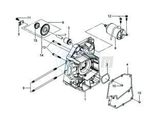 GTS 250 EURO 2 drawing CRANKCASE RIGHT / START MOTOR