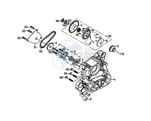 SYMPHONY ST 125I/ABS (XB12WW-EU) (E4) (L8-M0) drawing CRANKCASE RIGHT / OIL PUMP