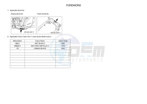 GPD150-A  (BV4C) drawing Infopage-4