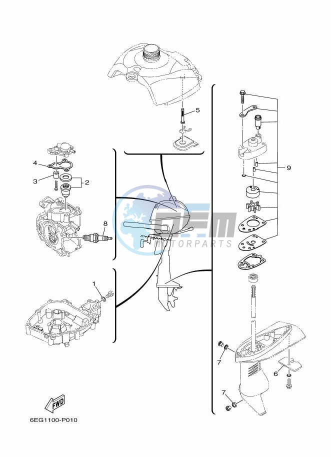 SCHEDULED-SERVICE-PARTS