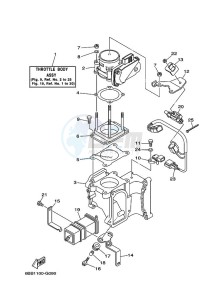 F225CETL drawing THROTTLE-BODY