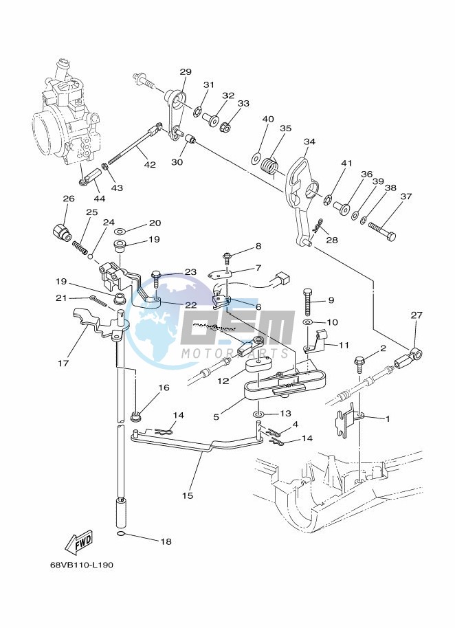 THROTTLE-CONTROL