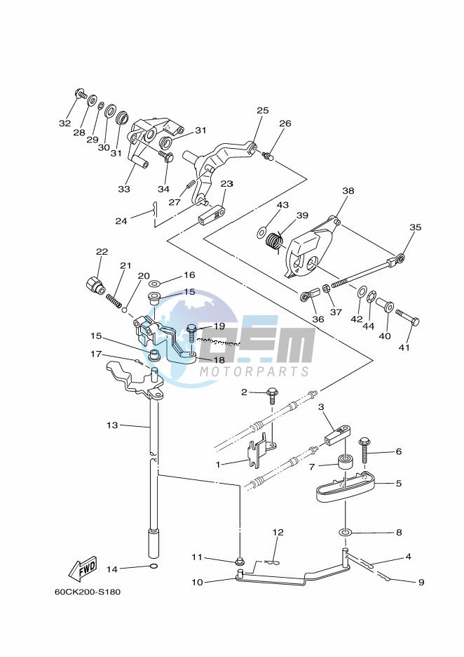 THROTTLE-CONTROL