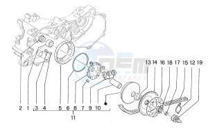 Zip & Zip 100 drawing Half-pulley assy. driving