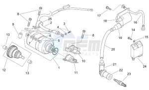 Mojito 125 drawing Starter motor - Ignition unit