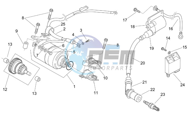 Starter motor - Ignition unit