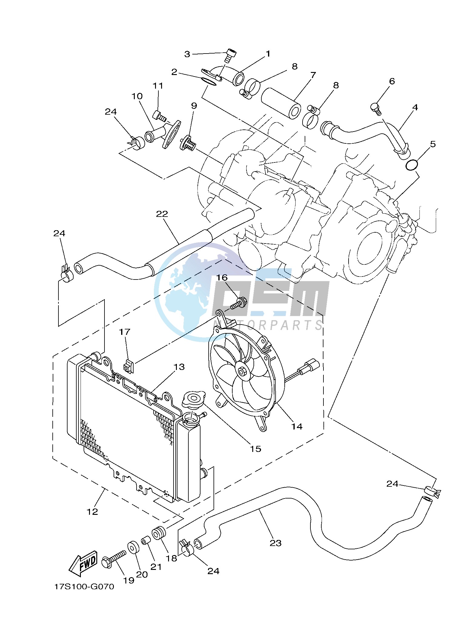 RADIATOR & HOSE