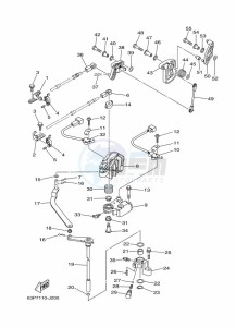 FL150AET1X drawing THROTTLE-CONTROL