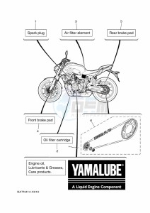 MT-07 MTN690 (BATS) drawing PERIODIC MAINTENANCE PARTS