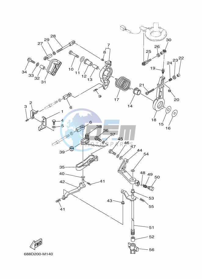 THROTTLE-CONTROL