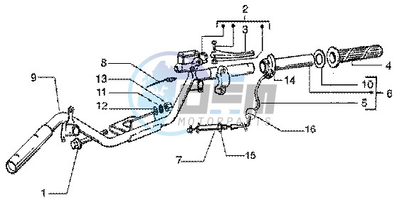 Handlebars component parts