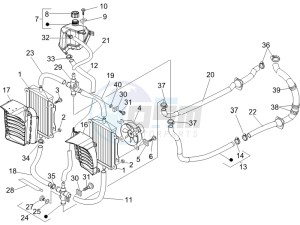 GTS 250 ABS UK drawing Cooling system