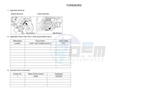 YXZ1000ETS YXZ1000ET (BASC) drawing Infopage-4