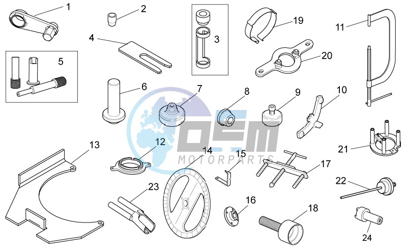 Specific tools I