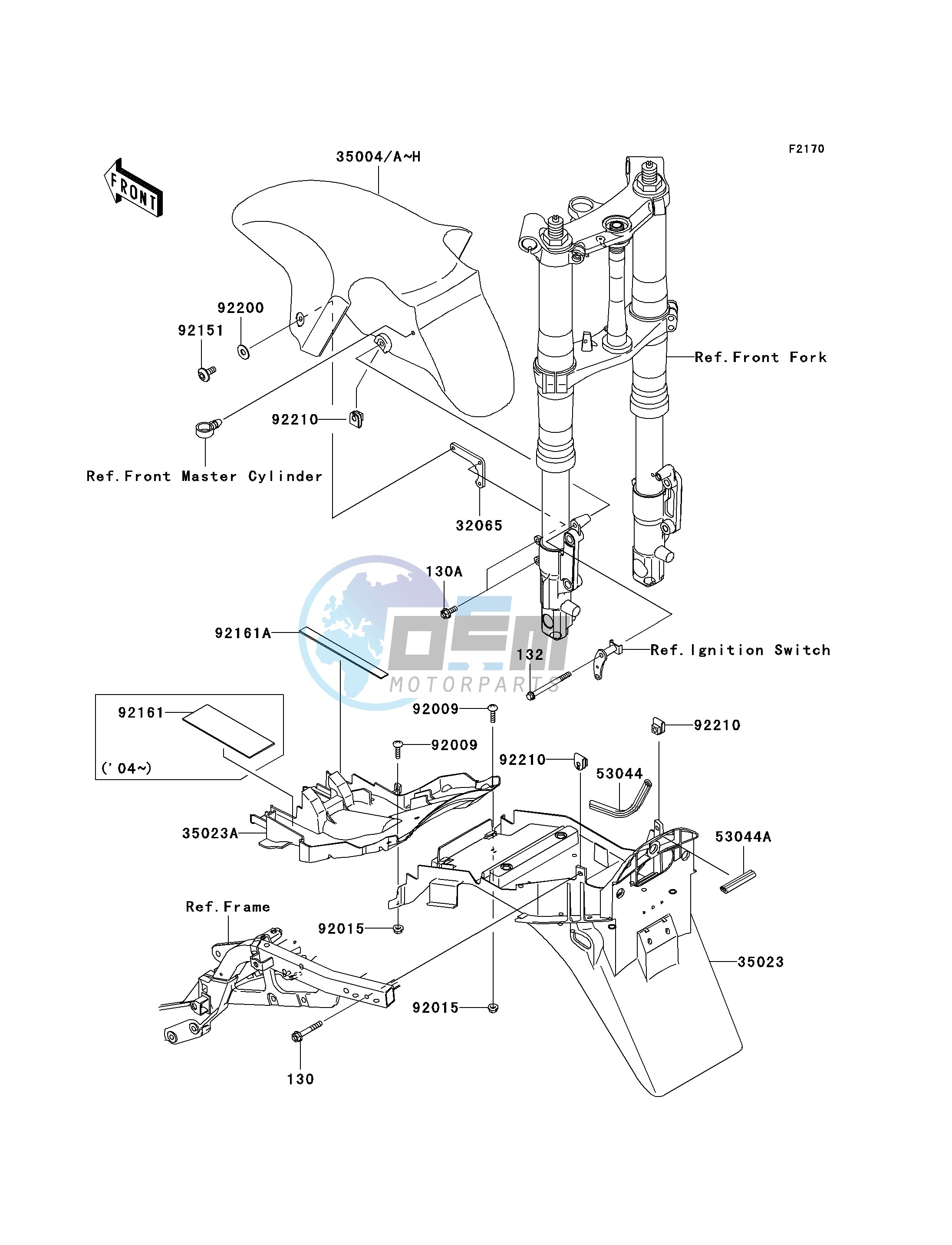 FENDERS