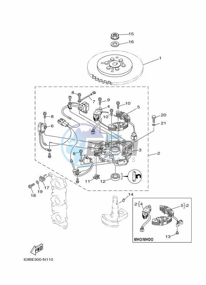 GENERATOR