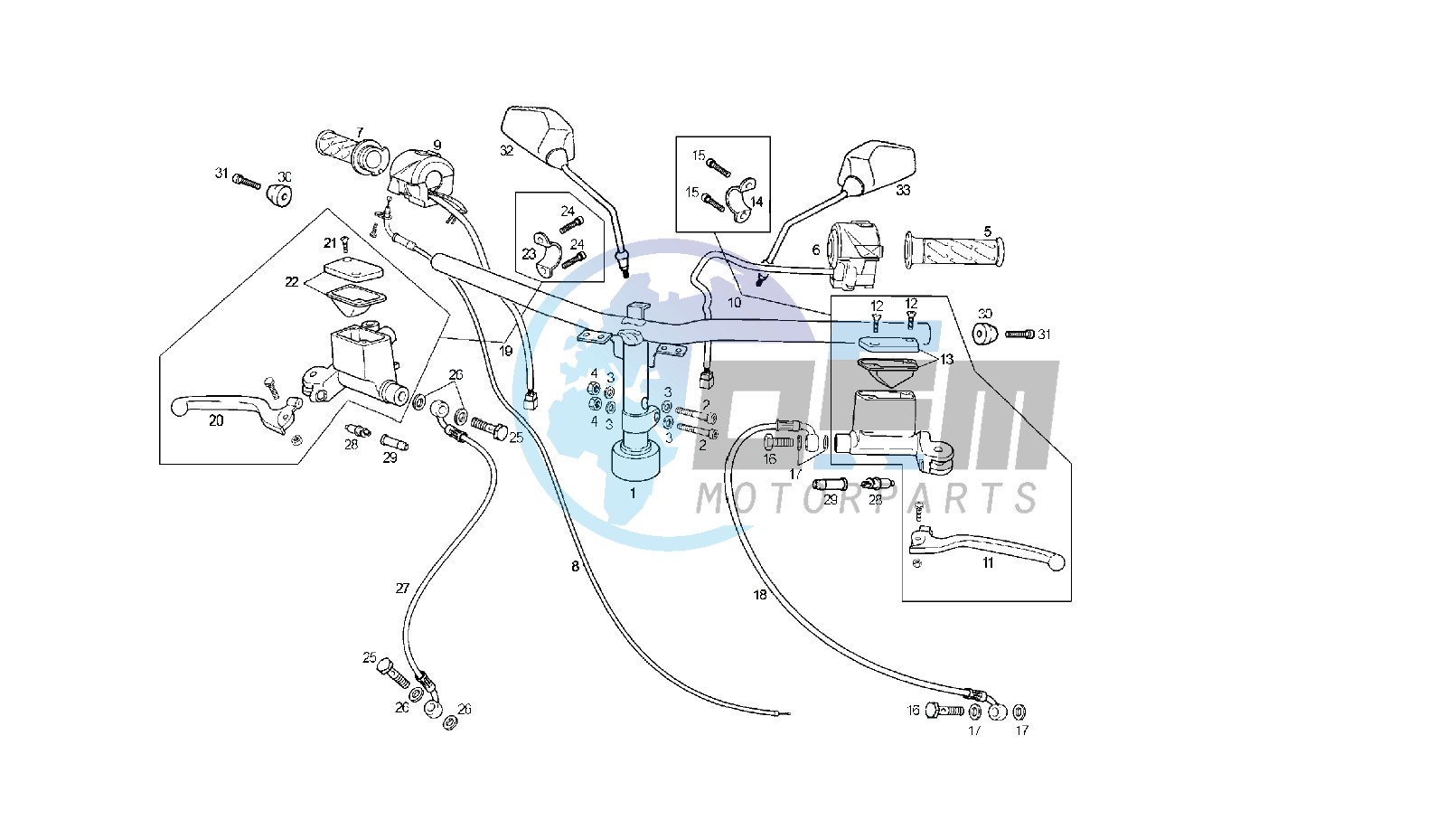 HANDLEBAR - CONTROLS