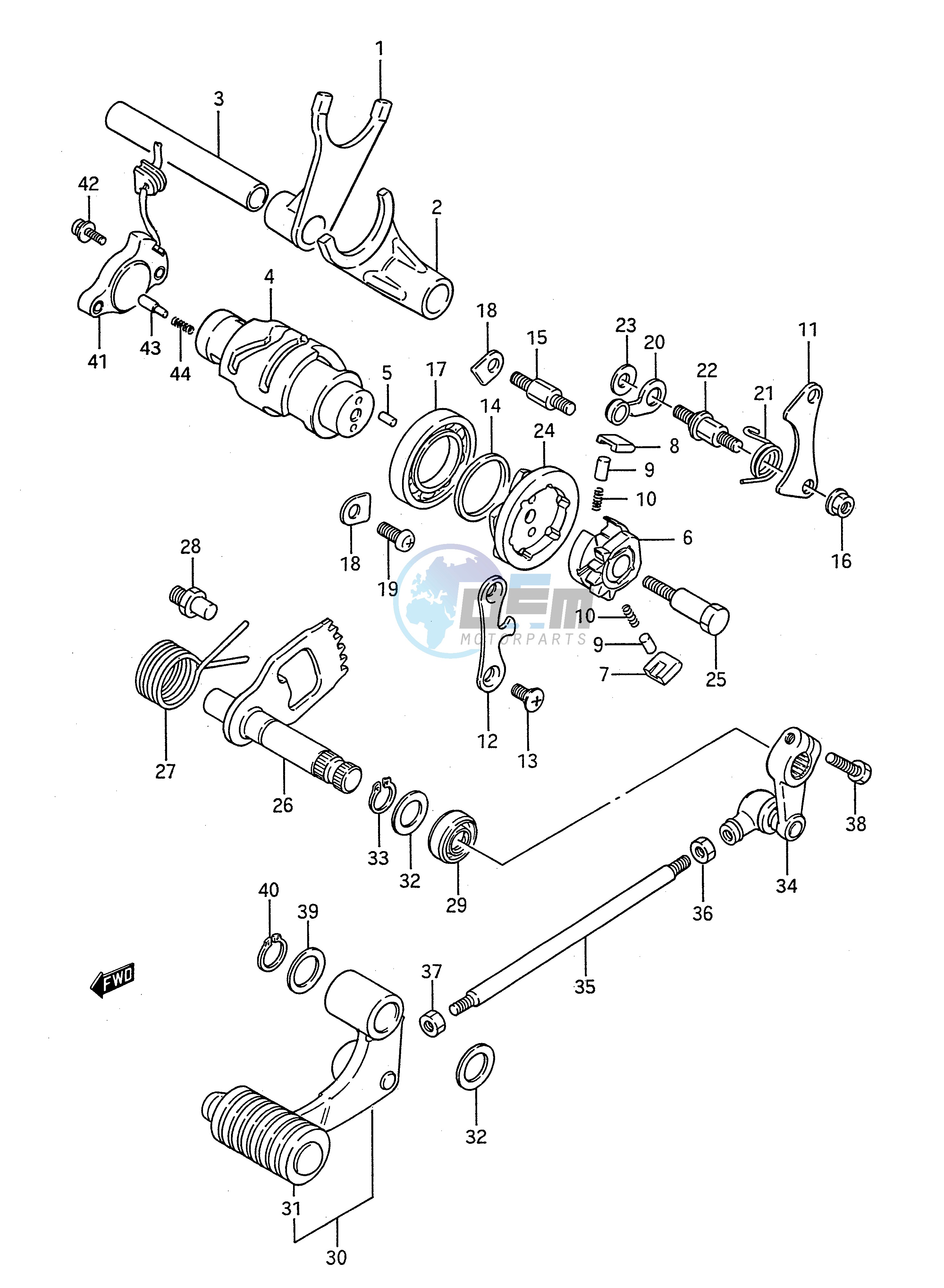 GEAR SHIFTING