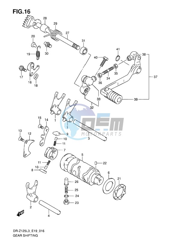 GEAR SHIFTING