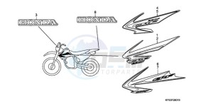 CRF230F9 Australia - (U) drawing STRIPE/MARK (CRF230F7/8/9)