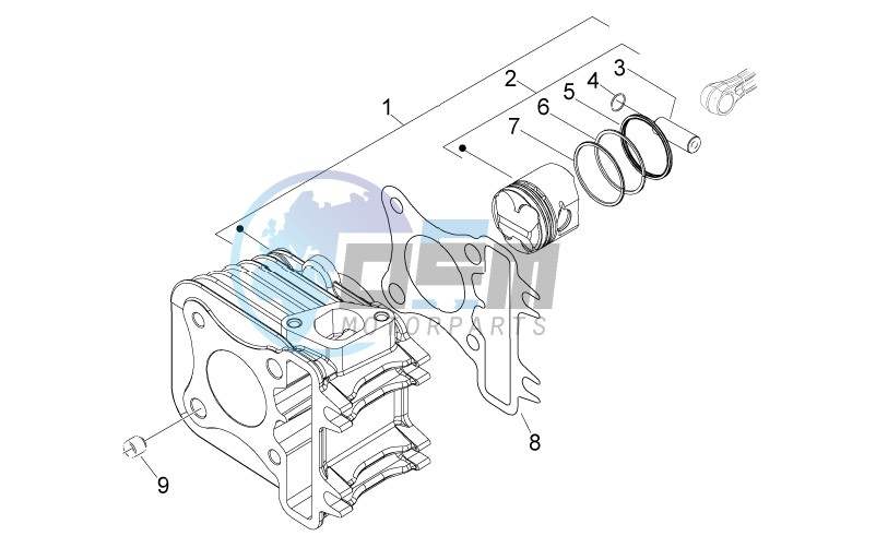 Cylinder - Piston