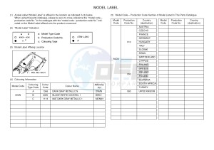 XP500A T-MAX 530 (59CN) drawing .5-Content